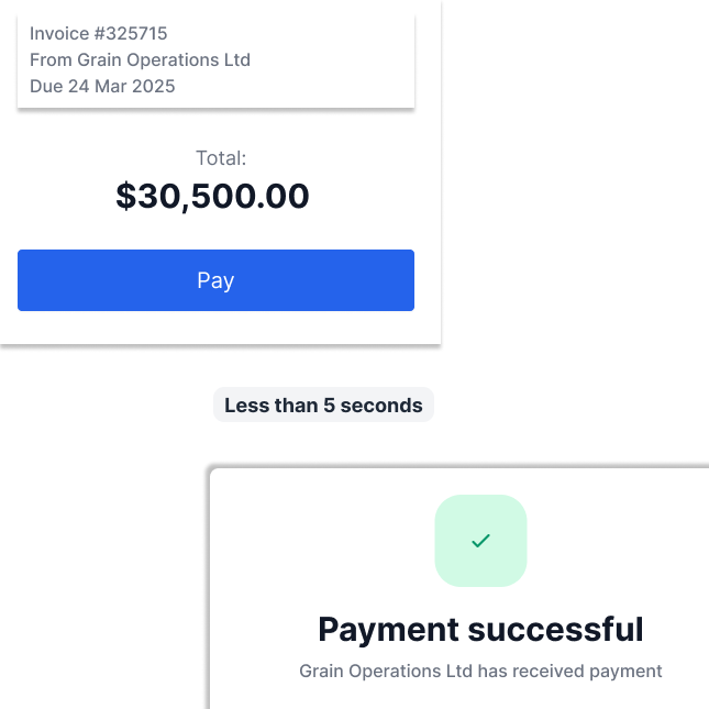 Settlement confirmation completed in under five seconds, with a sub-0.5% fee line beneath.